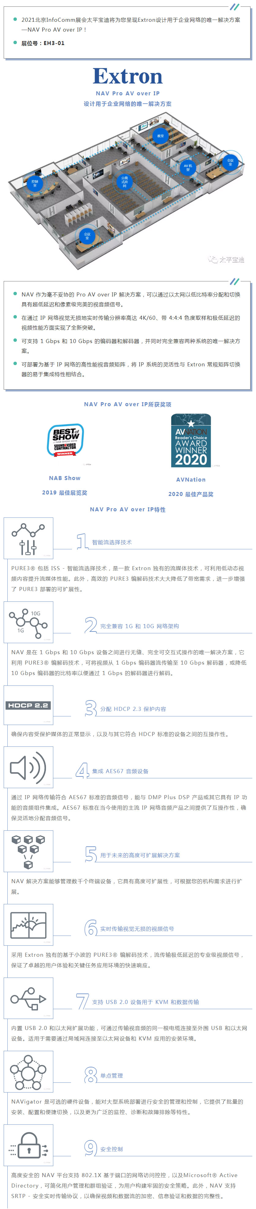 宝迪-_-extron-nav-pro-avoip-设计用于企业网络的唯一尊龙凯时最新的解决方案_01.jpg